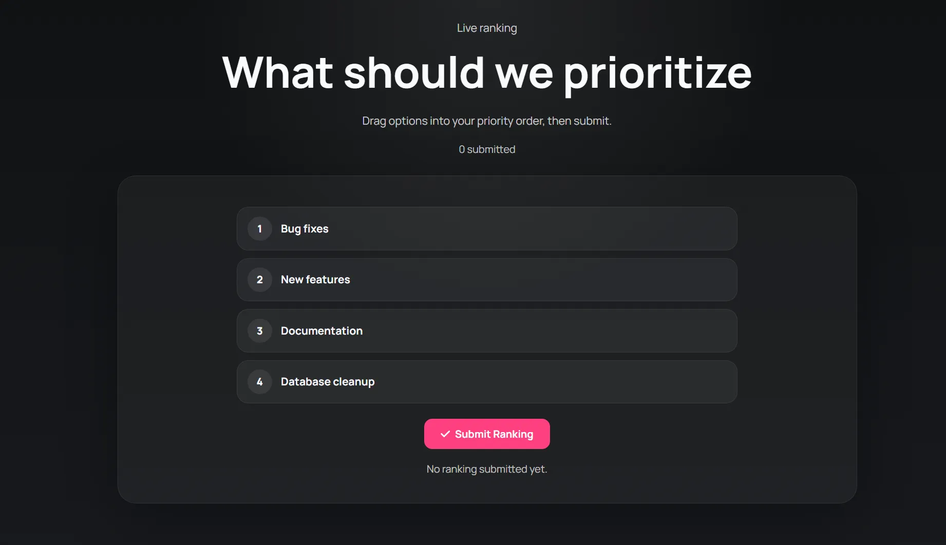 Collective Voting user page